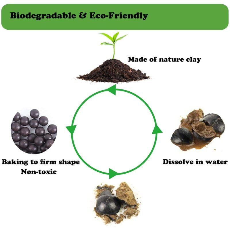 outdoor survival gear wholesale distributors