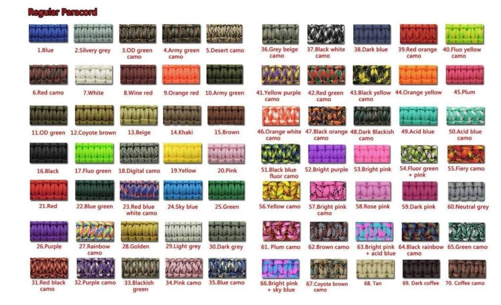 paracord
